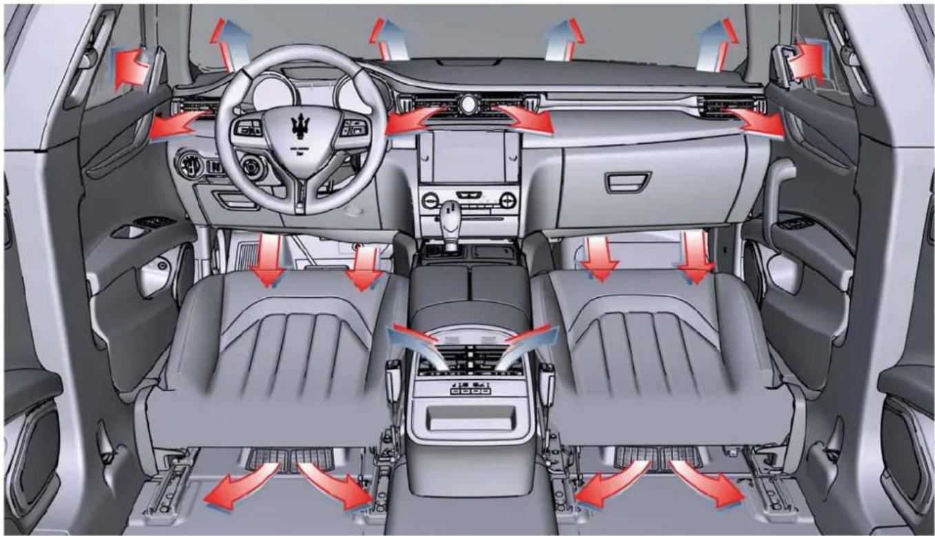 Maserati Quattroporte (2014) - Luftverteilungder Klimaanlage - 1