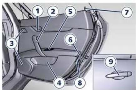 Maserati Quattroporte (2014) - Komponentenderhinteren Türen - 1