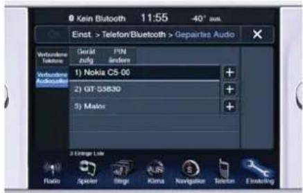 Maserati Quattroporte (2014) - InstrumenteundBedienelementeaufdemArmaturenbrett - 1