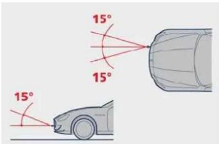 Maserati Quattroporte (2014) - AbschlepphakendesWerkzeugsatzes verwenden. - 2