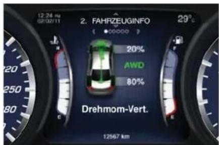 Maserati Quattroporte (2014) - • AWDDrehmomentverteilung(V6—Benzin—AWD) - 1