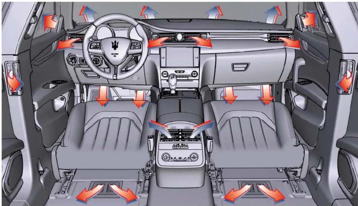 Maserati Quattroporte (2014) - ErläuterungderFahrzeugfunktionen - 1