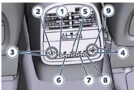 Maserati Quattroporte (2014) - Vier-Zonen-Klimaautomatik (optional) - 1