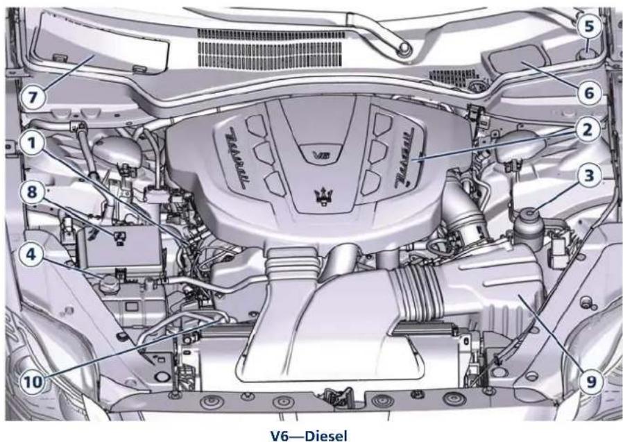 Maserati Quattroporte (2014) - V8—Benzin - 4