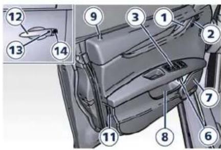 Maserati Quattroporte (2014) - Komponentendervorderen Türen - 1