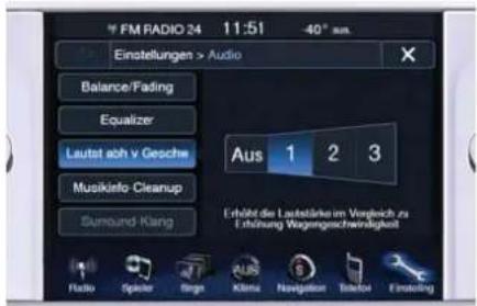 Maserati Quattroporte (2014) - • Lautstärkerabhängig von Geschwindigkeit - 1