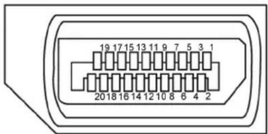 DELL P3221D - DP-Anschluss (Eingang) - 1