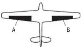 A B