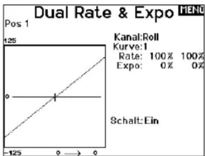 SPEKTRUM SPMR6775 - So stellen Sie Dual Rate und Exponential ein: - 1