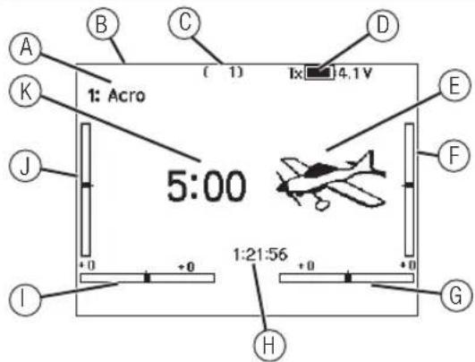 A B C D 1: Acro ( 1) 1x 4.1V E K J 5:00 F I +0 +0 1:21:56 +0 +0 G H