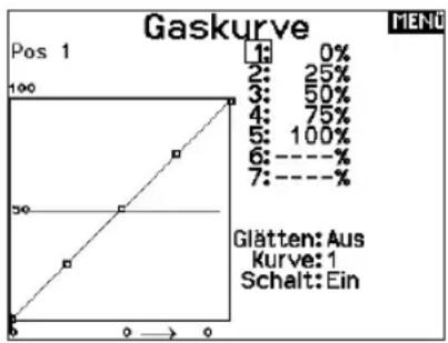 SPEKTRUM SPMR6775 - Gaskurve - 1