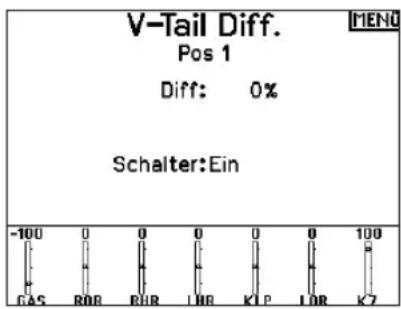 V-Tail Diff. Pos 1 Diff: 0% Schalter:Ein -100 0 0 0 0 0 100 GAS ROR RUR LOR KLP LOR K7