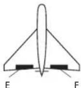 SPEKTRUM SPMR6775 - Empfohlene Servoanschlüsse - 2