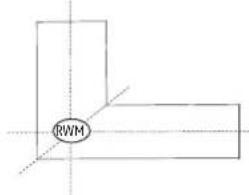 RWM