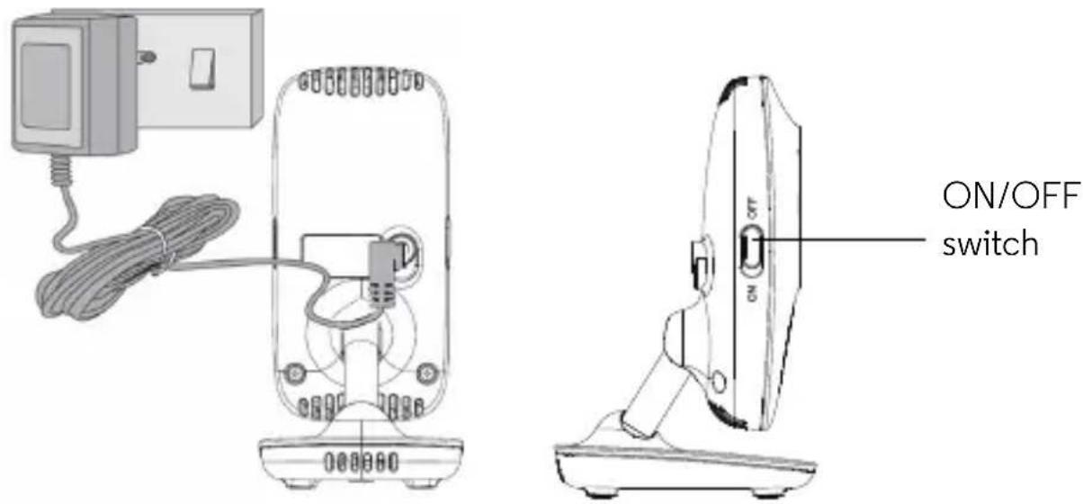 ON/OFF switch