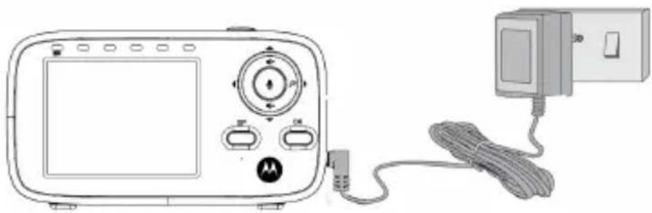 MOTOROLA MBP483 - Parent Unit Power Supply - 1