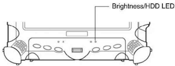 Brightness/HDD LED