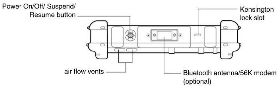 Power On/Off/ Suspend/ Resume button air flow vents Kensington lock slot Bluetooth antenna/56K modem (optional)