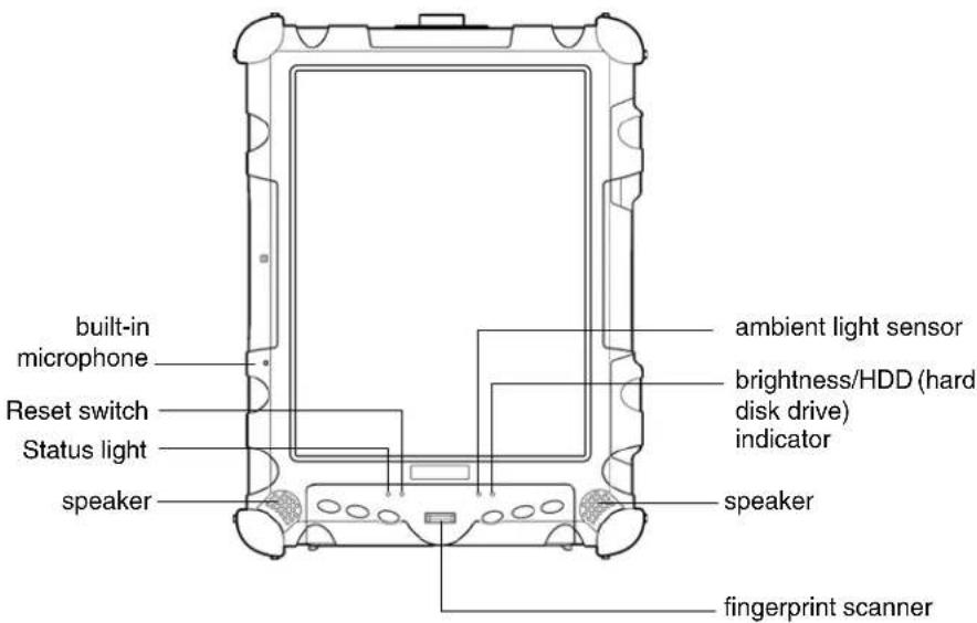 built-in microphone Reset switch Status light speaker ambient light sensor brightness/HDD (hard disk drive) indicator speaker fingerprint scanner