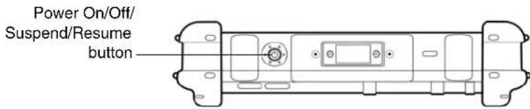Power On/Off/ Suspend/Resume button
