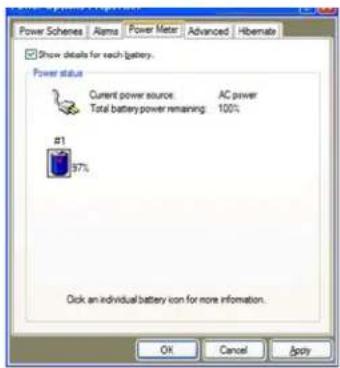 Power Schemes | Alarms | Power Meter | Advanced | Hibernia Show details for each battery. Power status Current power source: AC power Total battery power remaining: 100% #1 97% Click an individual battery icon for more information. OK Cancel Apply