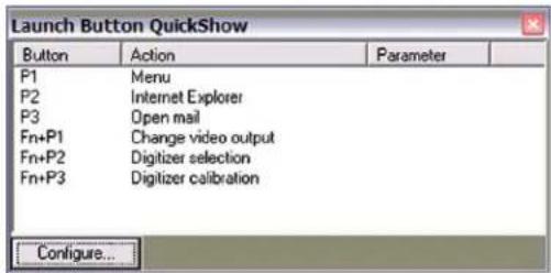 Launch Button QuickShow Button Action Parameter P1 Menu P2 Internet Explorer P3 Open mail Fn+P1 Change video output Fn+P2 Digitizer selection Fn+P3 Digitizer calibration Configure...