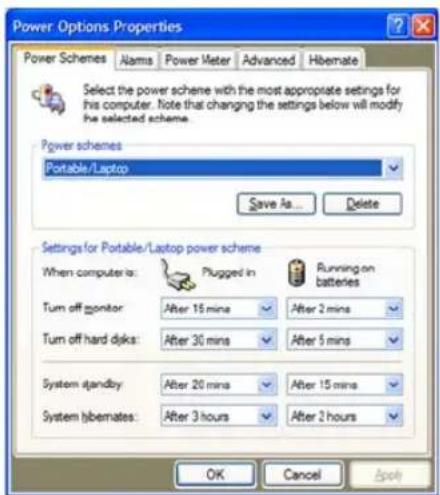 Power Options Properties Power Schemes Names Power Meter Advanced Hibernate Select the power scheme with the most appropriate settings for this computer. Note that changing the settings below will modify the selected scheme. Power schemes Portable/Laptop Save As... Delete Settings for Portable/Lapto…
