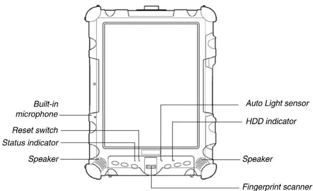 Built-in microphone Reset switch Status indicator Speaker Auto Light sensor HDD indicator Speaker Fingerprint scanner