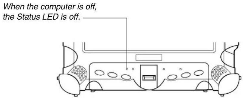 When the computer is off, the Status LED is off.