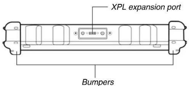 XPL expansion port Bumpers