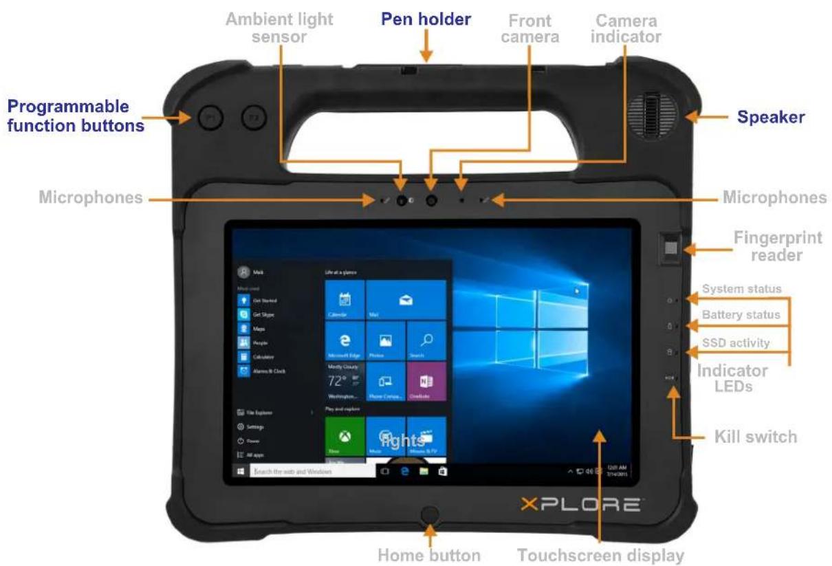 Ambient light sensor Pen holder Front camera Camera indicator Speaker Programmable function buttons Microphones Microphones Fingerprint reader System status Battery status SSD activity Indicator LEDs Kill switch Home button Touchscreen display