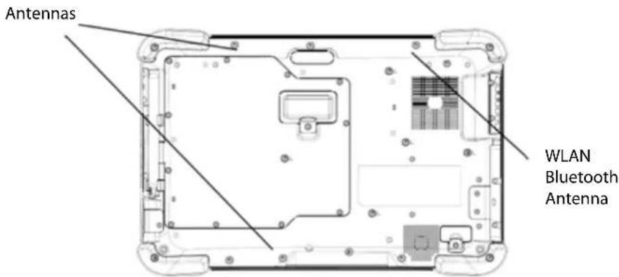 Antennas WLAN Bluetooth Antenna