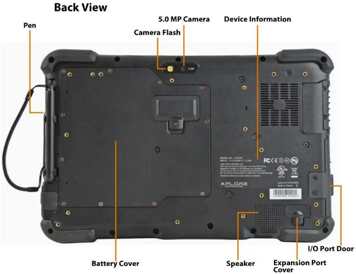 Back View Pen 5.0 MP Camera Camera Flash Device Information Battery Cover Speaker Expansion Port Cover I/O Port Door