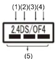 TOSHIBA Portégé X20W-D - Indication for Wireless LAN - 1