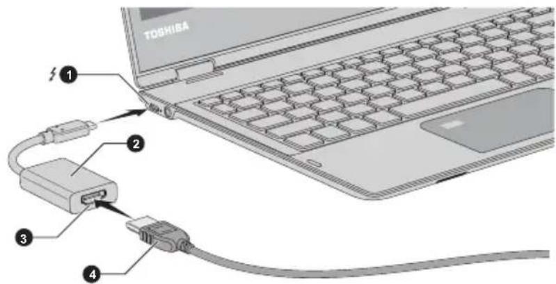 TOSHIBA ① ② ③ ④