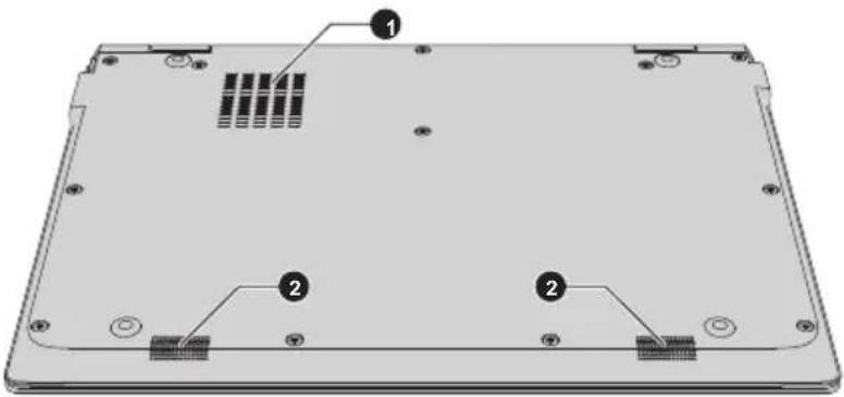 Laptop rear panel diagram with labeled components and connectors