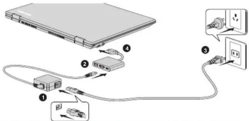 Diagram showing cable connection to a laptop with labeled components and wiring connections