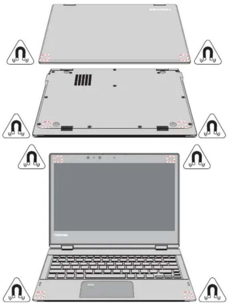 Diagram showing three views of a laptop with warning symbols indicating sensor or hazard zones.