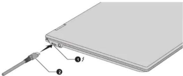 Diagram of a laptop with labeled parts showing a cable inserted into the screen and pointing to a plug.