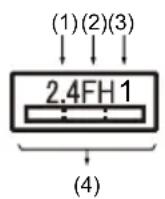 TOSHIBA Portégé X20W-D - Indication for Bluetooth® - 1