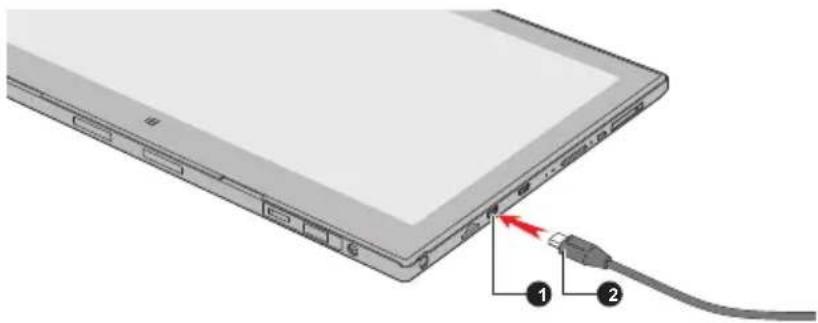 TOSHIBA Portégé Z20t-B - HDMI port - 3