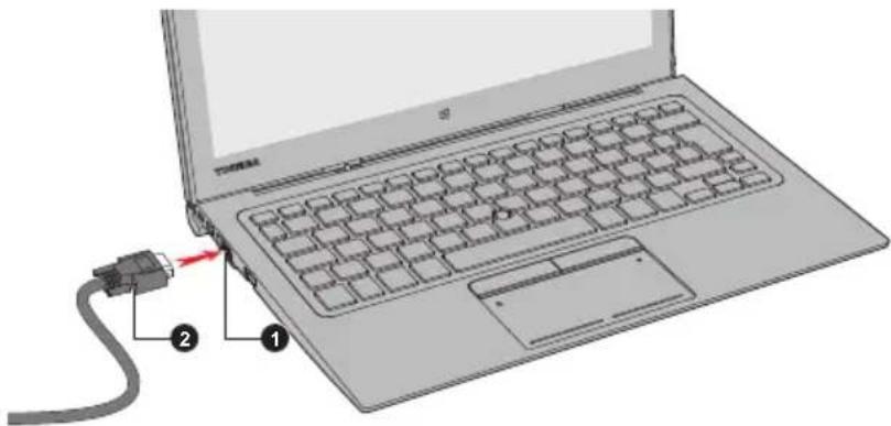 Laptop keyboard diagram with labeled components and connection point