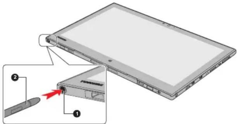 Diagram of a laptop with labeled parts and a red arrow indicating a location on the screen