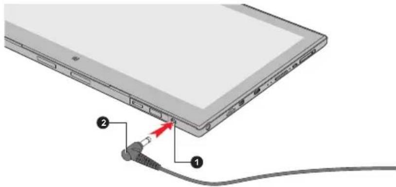 TOSHIBA Portégé Z20t-B - Connect the power cord to the AC adaptor. - 4