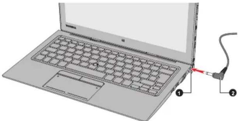 Laptop keyboard diagram with labeled components and a red arrow pointing to a cable or connector