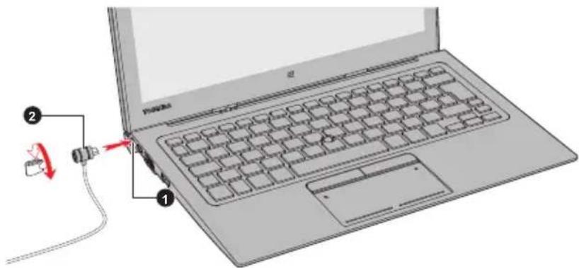 Diagram of a laptop with labeled parts showing a cable, switch, and connector connection