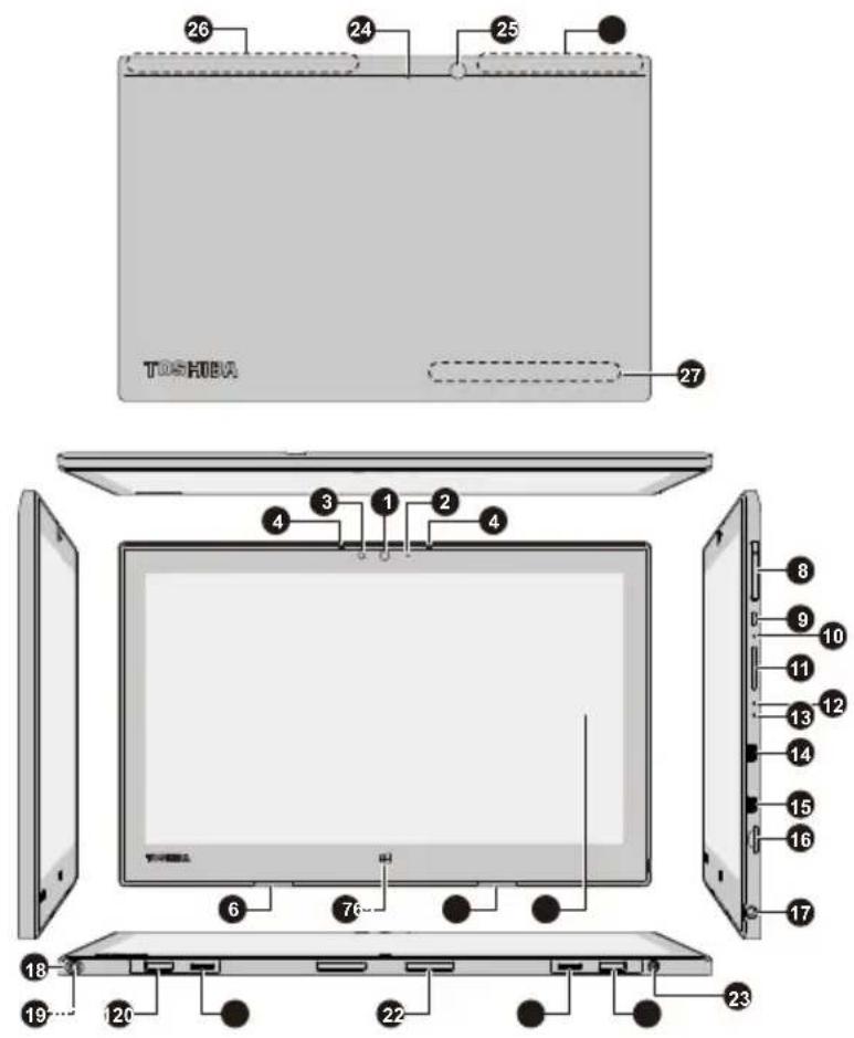 TOSHIBA 26 24 25 27 4 3 1 2 4 8 9 10 11 12 13 14 15 16 17 6 7 18 19 20 22 23
