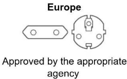 Europe Approved by the appropriate agency