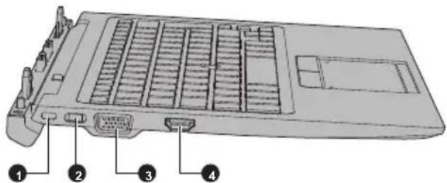 Diagram of a device rear panel with numbered labels pointing to internal components