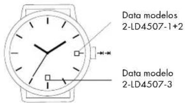 Data modelos 2-LD4507-1+2 Data modelo 2-LD4507-3